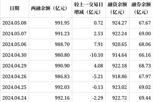 Betway体育APP安全吗